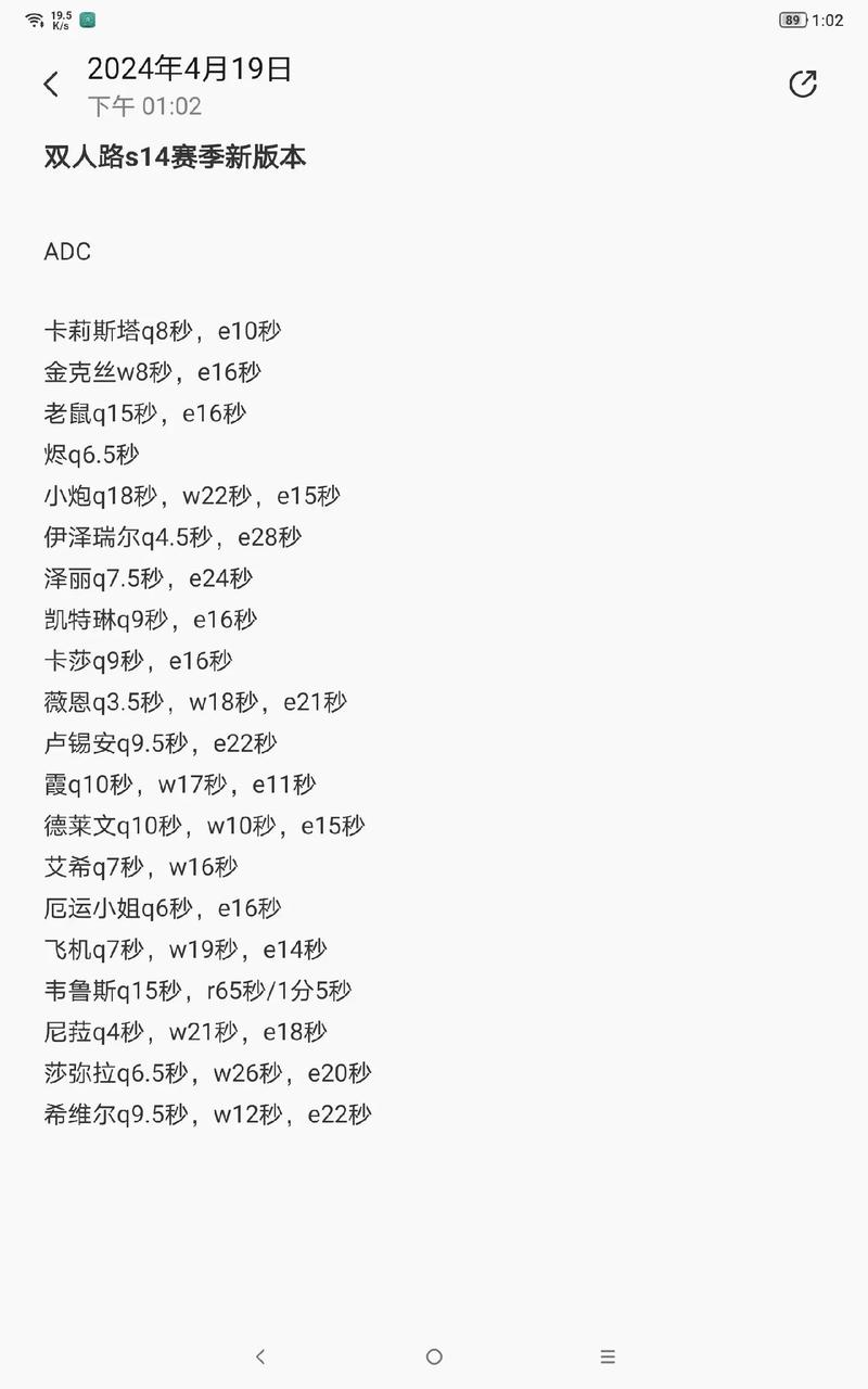 LOLcd装备_lolcd_LOLcd装