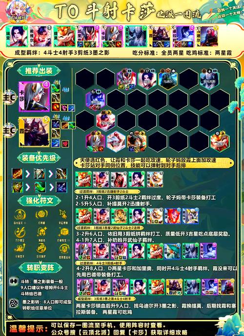斗战神生活技能哪个好_斗战神斗技奖励_斗战神新技能