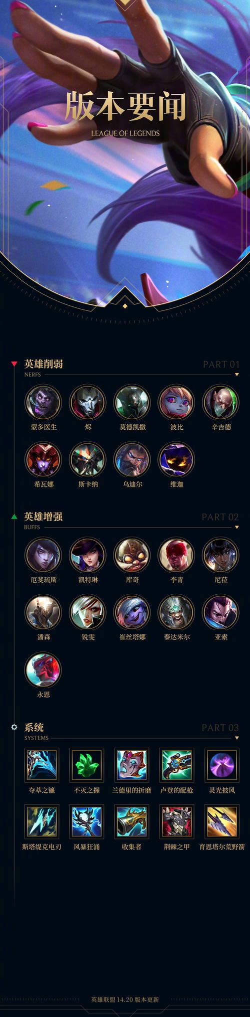 规矩的拼音_学规矩懂规矩守规矩_lolsolo规矩