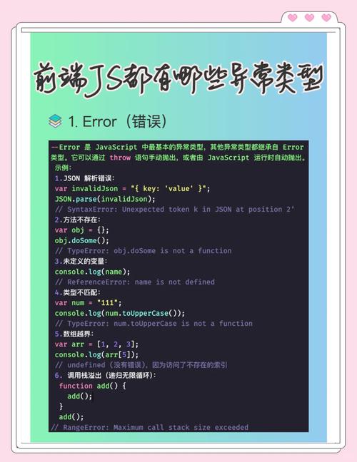 并行配置不正确什么意思_qq并行配置不正确_并行配置是什么
