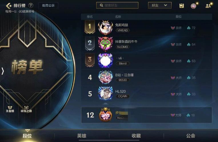 lol国服第一劫_lol国服劫排行_劫国服配音