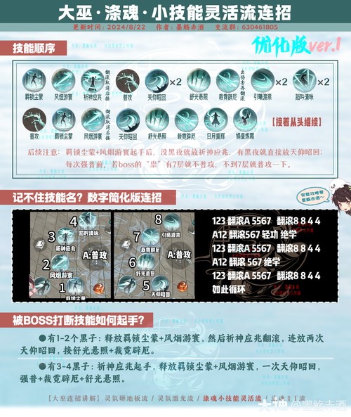 梦幻诛仙飞羽歌曲_梦幻诛仙飞羽谁写的_梦幻诛仙 飞羽