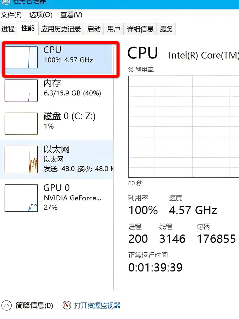 占用率100没有读取写入_占用率100%_cpu占用率100