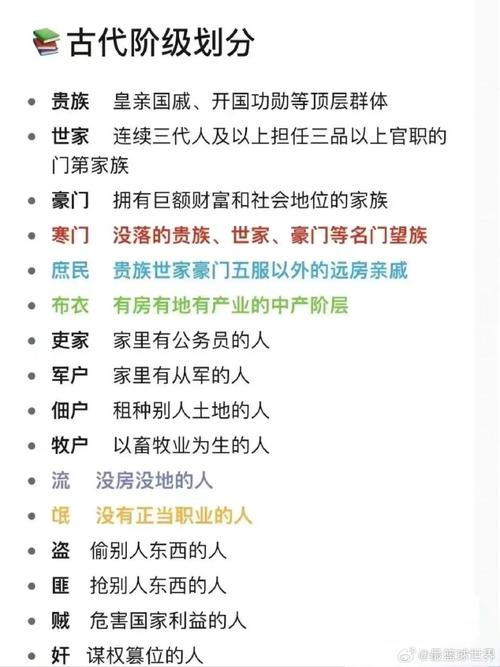 测试你的古代身份_古代身份测试答案_古代身份测试题目