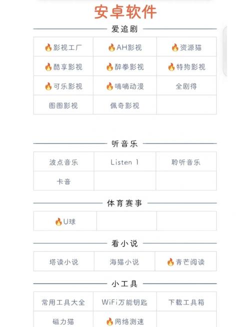 下载软件商店_下载软件有哪些_6681软件下载