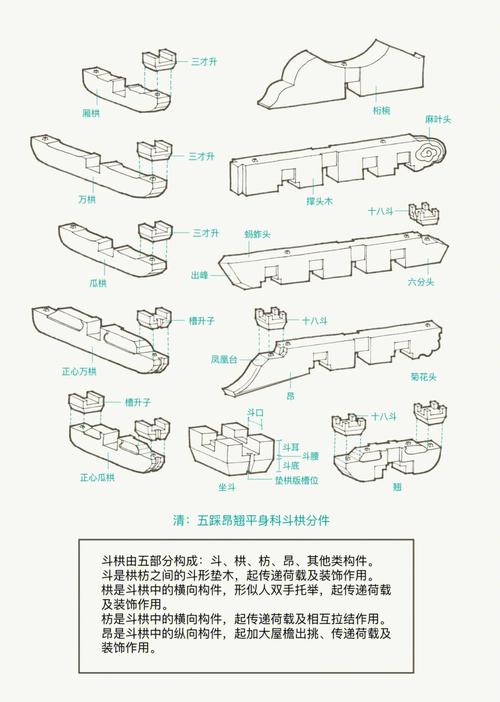 六角形凹槽：古老建筑与传统器具中的文化奥秘与实用智慧