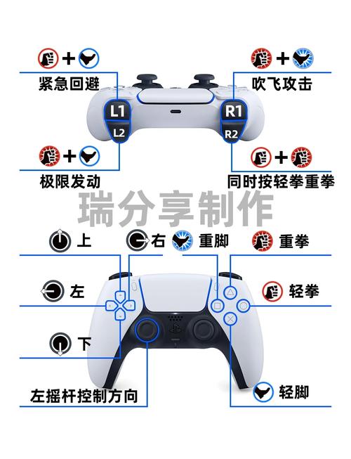 热血无赖 手柄_热血无赖手柄招式列表_手柄热血无赖怎么设置