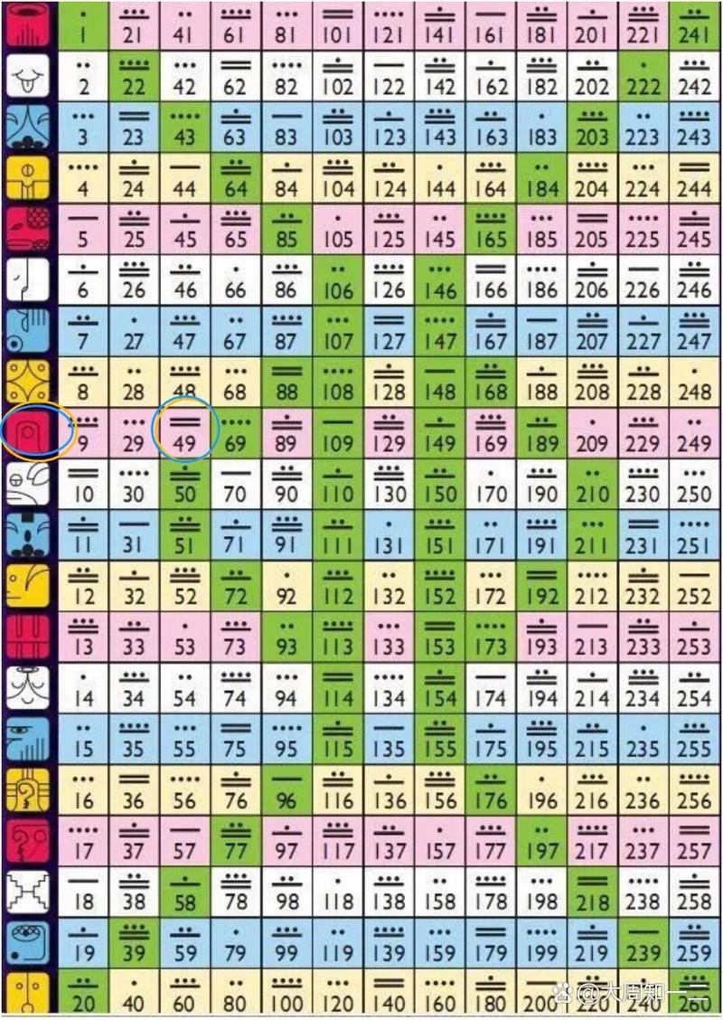 阿玛拉王国天赋加点_阿玛拉王国重制版加点_阿拉玛王国专业加点