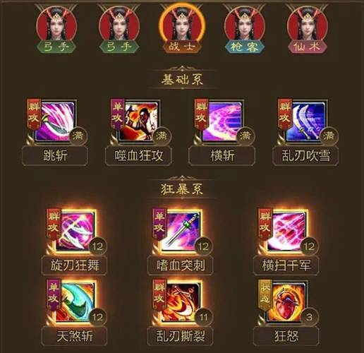 征途2职业全解析：各有特色，战士勇挑团队防御重担