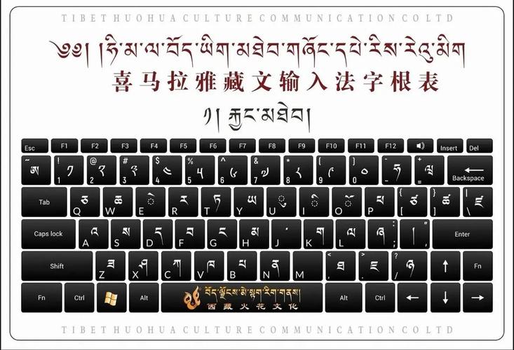 轻松输入藏文！掌握藏文输入法下载及安全获取途径
