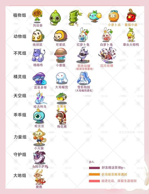 洛克王国特效炸裂的宠物_洛克王国钻烈鸟_洛克王国脆鸣鸟