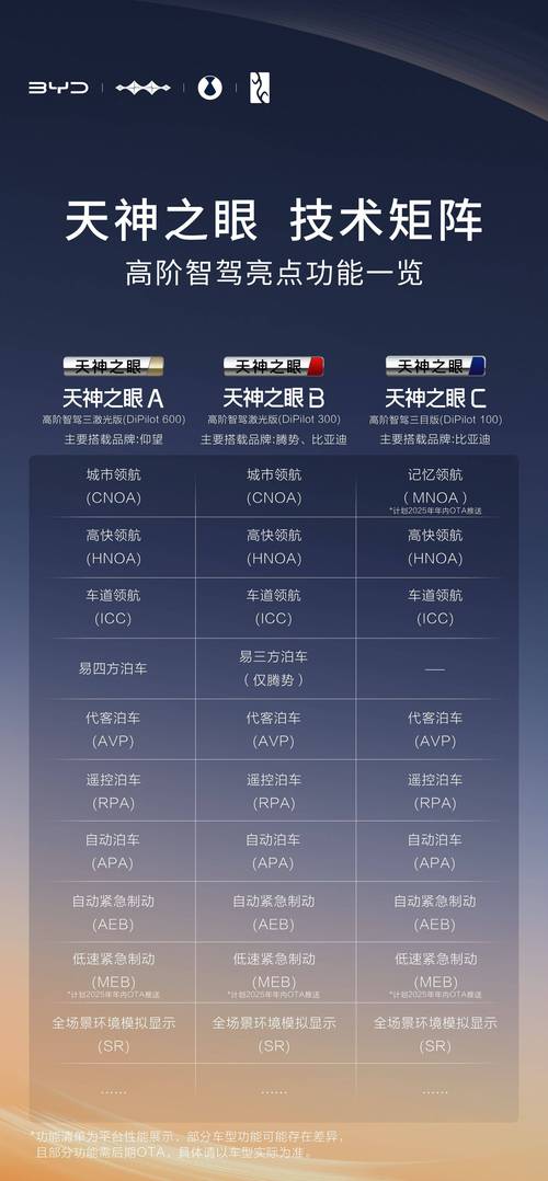 qq幻想天魔100关技巧_自由幻想天魔徽记怎么来的_qq自由幻想天魔之眼