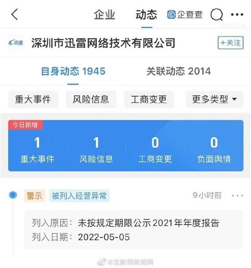 迅雷下载破解_迅雷高速下载破解_迅雷高速下载破解版