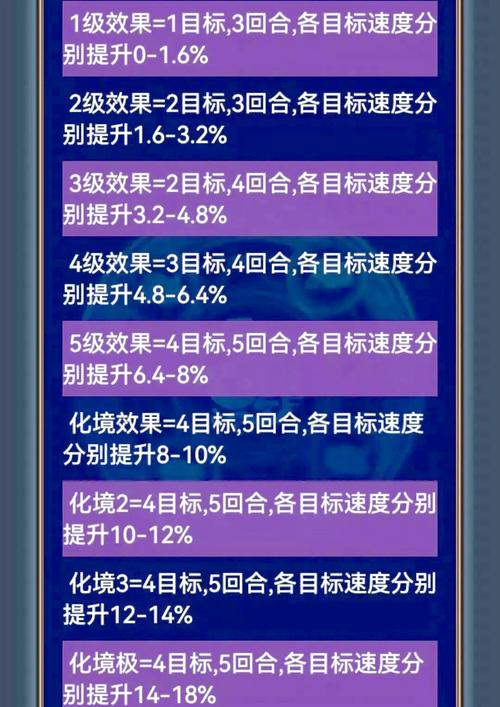 幻想三国志3秘籍_《幻想三国志》_三国幻想三国志
