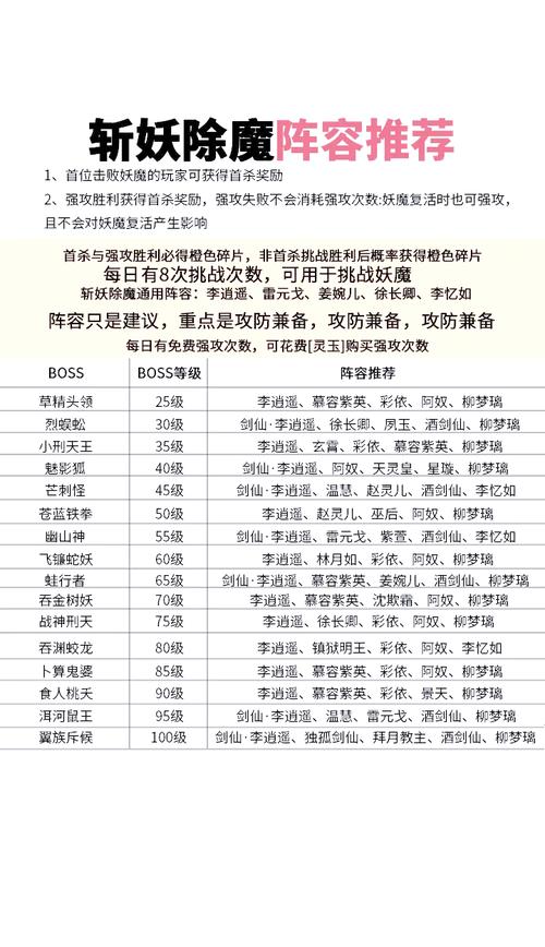 仙剑奇侠传5激活码_仙剑传奇兑换码_仙剑传说激活码是什么