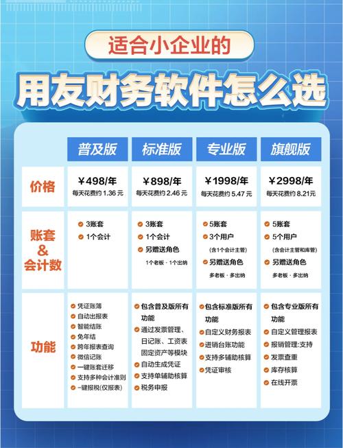 用友破解版能用吗_用友破解版免费下载_用友软件破解版