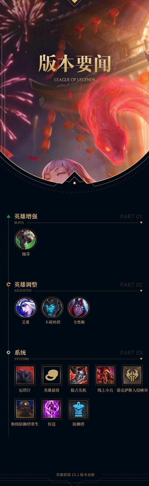 规矩的拼音_学规矩懂规矩守规矩_lolsolo规矩
