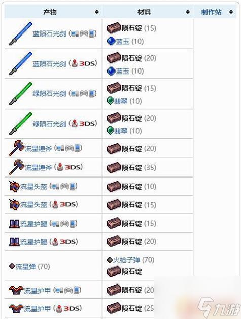 泰拉石武器要做多久_泰拉石武器装扮怎么得_泰拉石武器怎么样