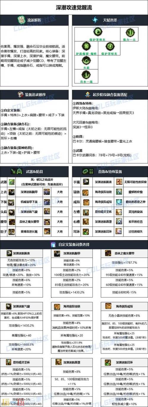 dnf驱魔穿什么甲好_dnf驱魔穿什么甲_dnf驱魔穿板甲还是重甲