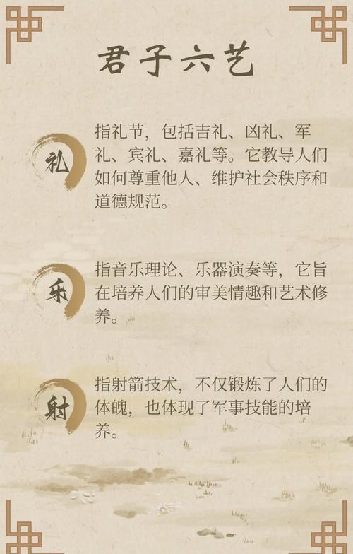 深入了解六艺修炼：礼仪与音乐对个人素养的重要影响
