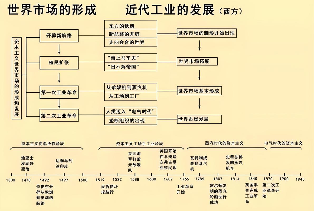 mill_伦子mill_papermill