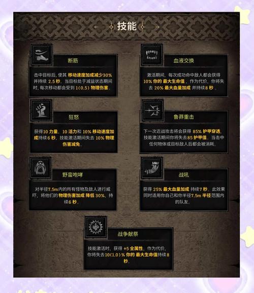 阿玛拉王国天赋分配要点：力量天赋对近战角色的影响