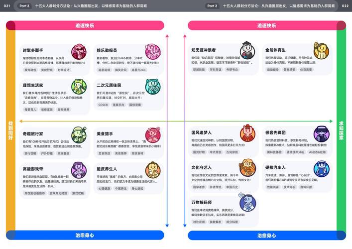 哔哩哔哩邀请码：B站初期特色元素，获取途径多样