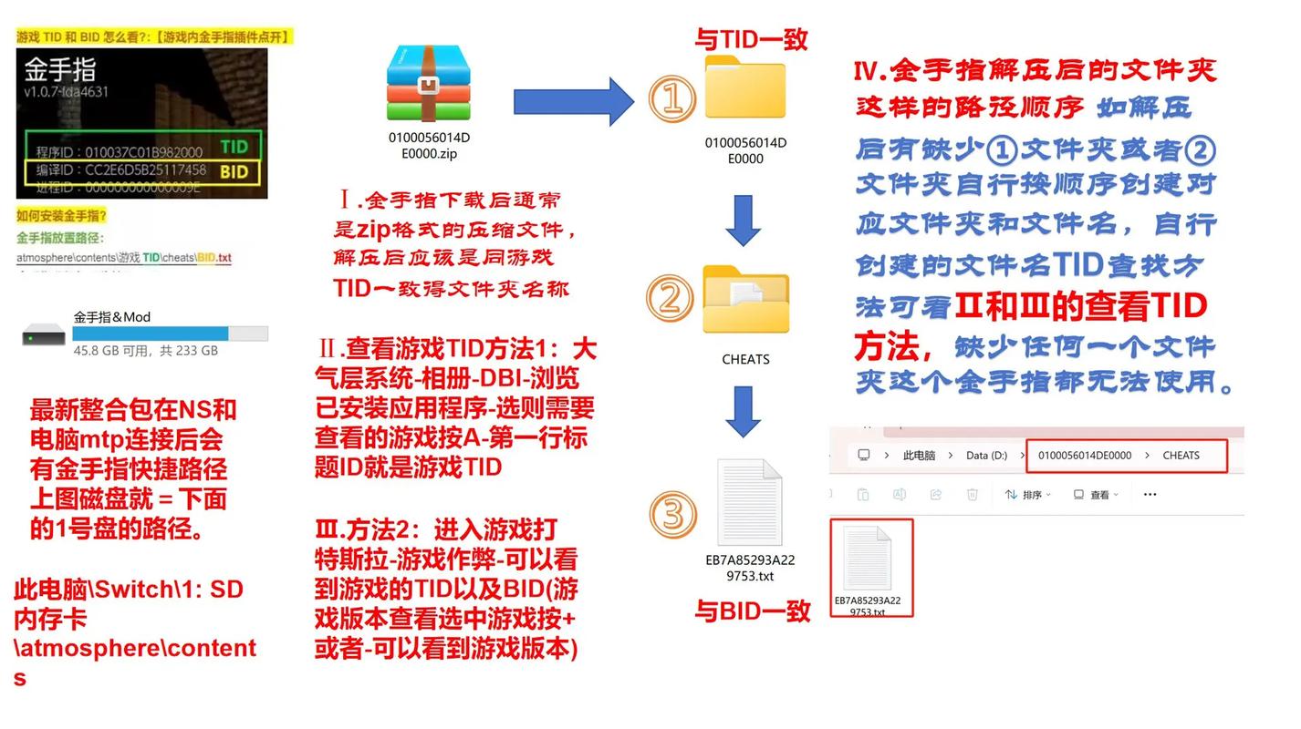 约束之地gba与psp区别_gba约束之地图文攻略_gba约束之地金手指