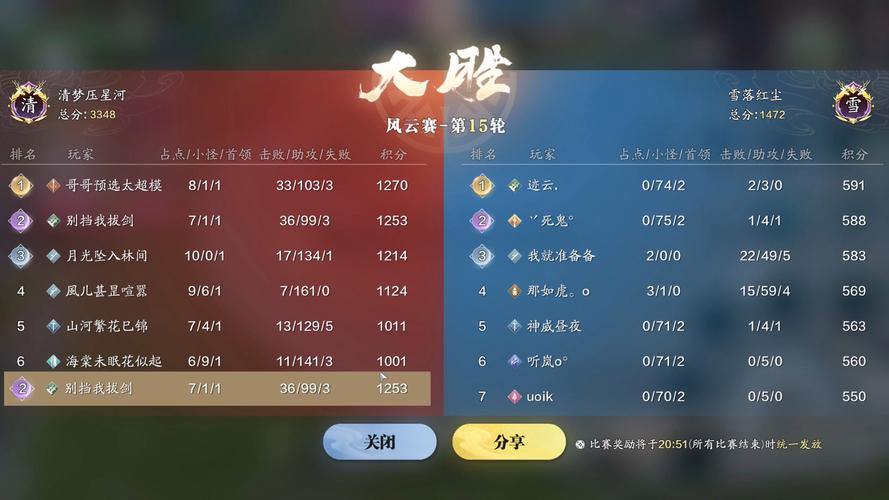 2888武圣卡和新手卡_刀剑新手卡-斗神荣耀卡奖励_霸刀新手卡