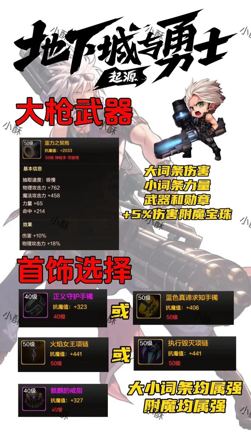 dnf华丽大枪_华丽大枪阿坚_华丽大枪pk第一人
