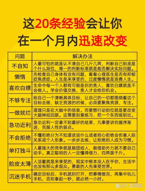 魔兽完成轮回_完成轮回任务怎么做_轮回任务完成做哪些任务