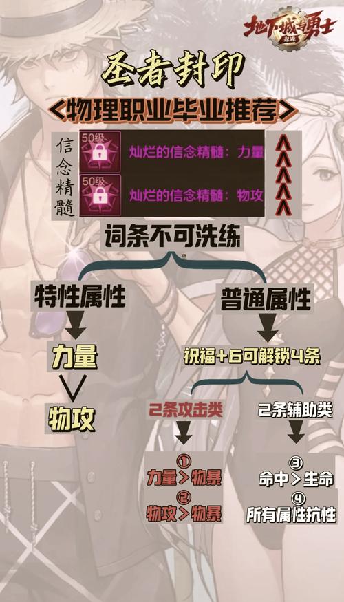 诅咒解除动漫_诅咒解除的英文_dnf解除诅咒