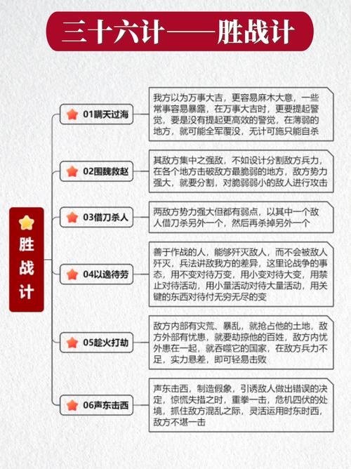 三国演义_三国冰河时代_三国36