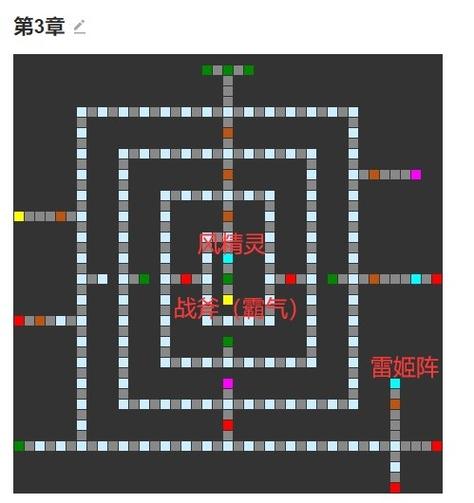 武器成长树_dnf树枝武器叫什么_地下城树枝武器