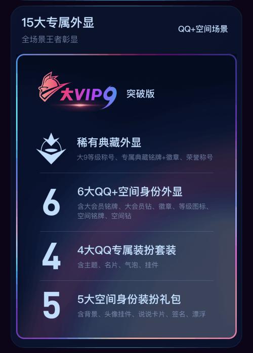 qq钻活动最新_qq活动免费得钻_qq里免费活动有哪些