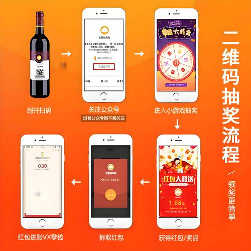 序列号生成器在多行业广泛应用，助力提升效率与购物体验