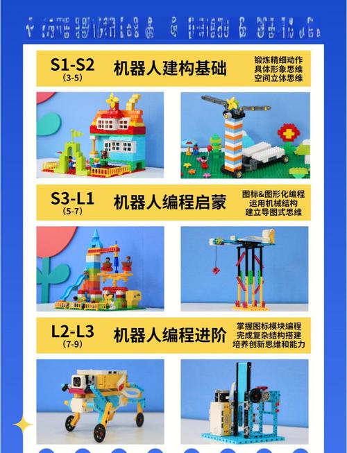 机械小鸡任务_小鸡机械任务怎么做_机械小鸡任务地点