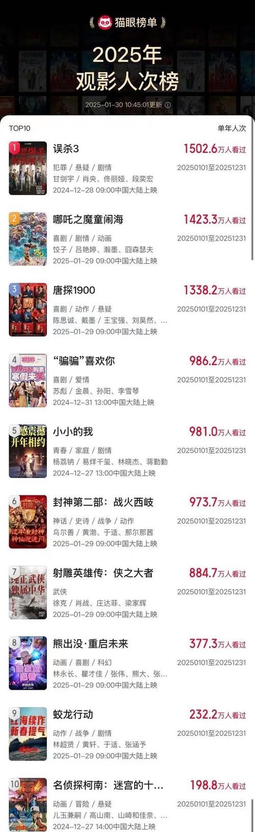 风行网络电影_电影风行网络剧情介绍_风行电影app