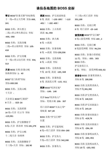 诛仙各地图boss位置_诛仙2boss分布图_诛仙2125章