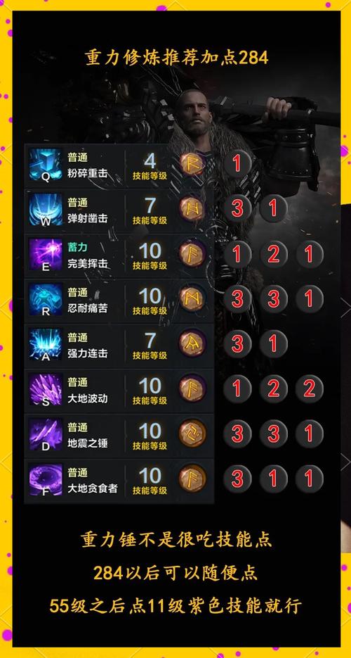生化魔人加点_生化魔人怎么出装_生化魔人打法