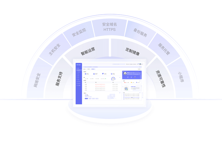 主页网址是什么意思_主页网址怎么填写_网通主页