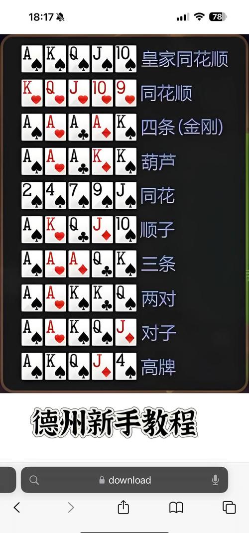 德克萨斯扑克牌游戏大小_下载德克萨斯扑克_360德克萨斯扑克