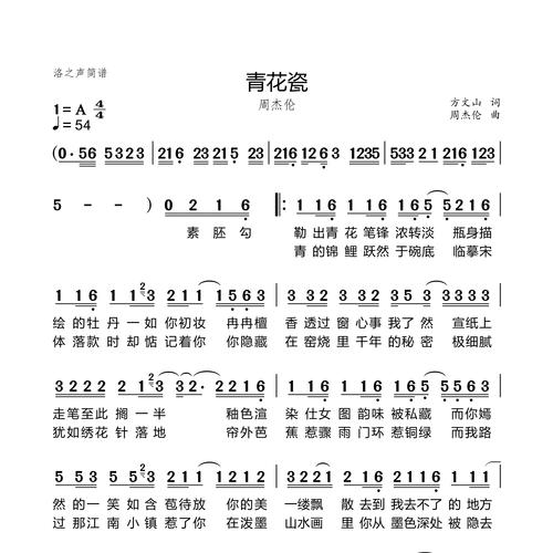 青花瓷简谱八孔竖笛_青花瓷竖笛简谱_瓷青花简谱竖笛图片