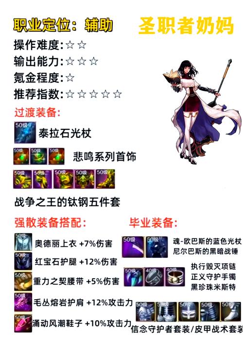 气息祝福语_dnf气息有什么用_dnf祝福气息