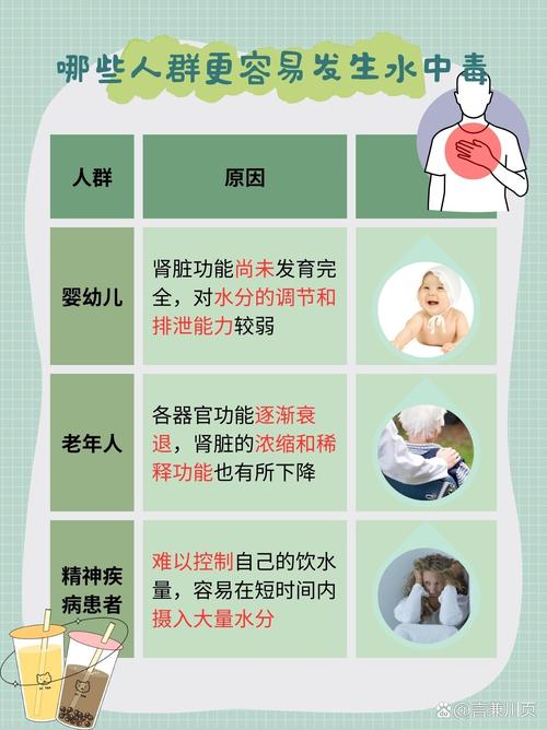 3升水_升水镇镇长_升水等于多少斤水