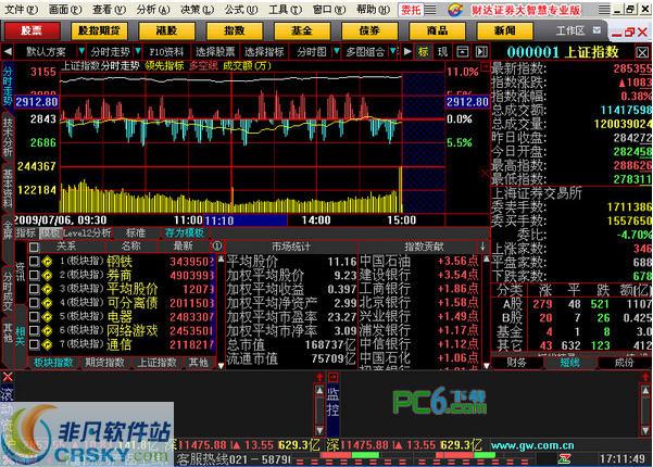 联合证券大智慧下载_大智慧证券软件_大智慧合作的证券公司