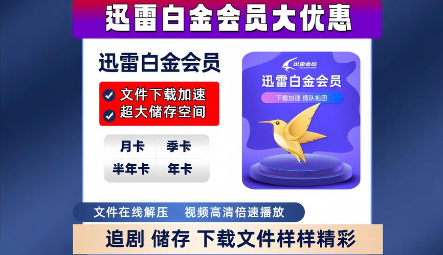 迅雷白金会员器获取方法_迅雷白金会员获取器_迅雷白金会员用处大吗