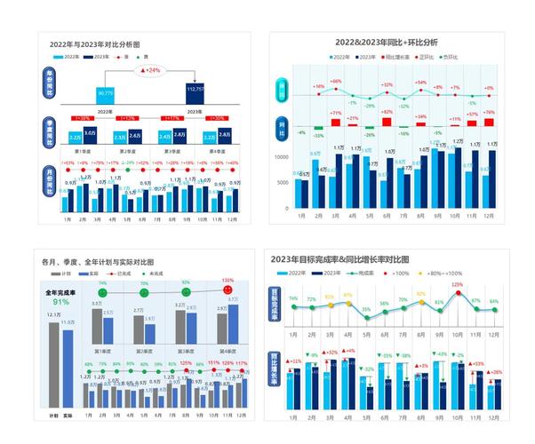 统计图软件_统计图软件下载_统计图软件graph