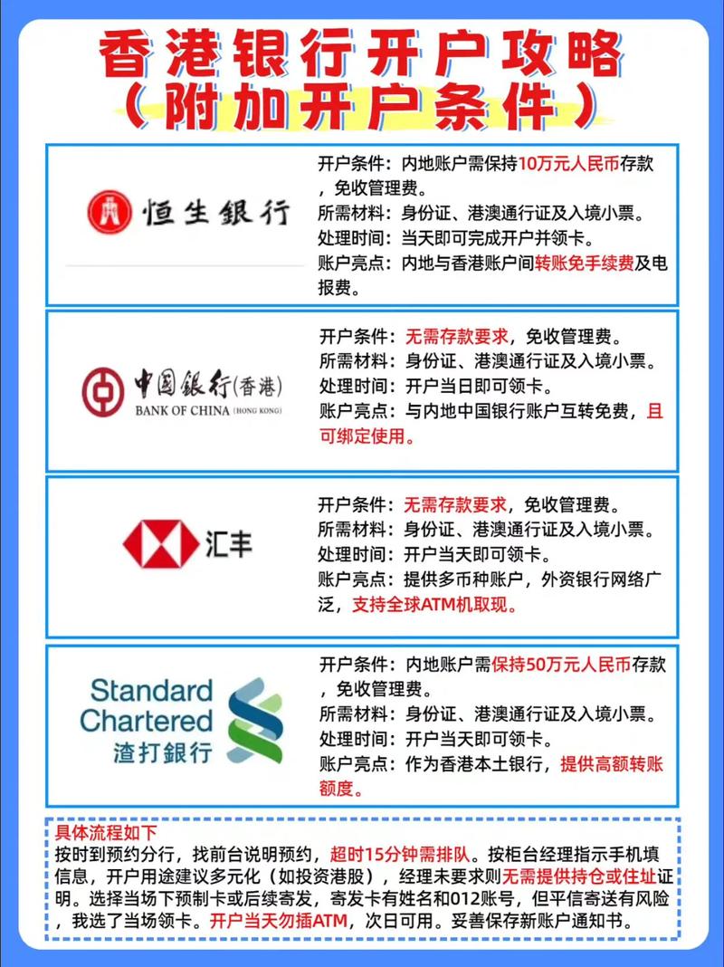 账户帐户_基金帐户_帐户