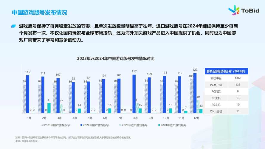风云网游_中国网游风云榜_风云榜游戏排行榜